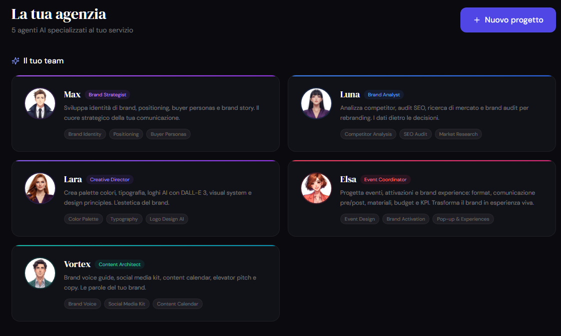 BrandForge - screenshot 2