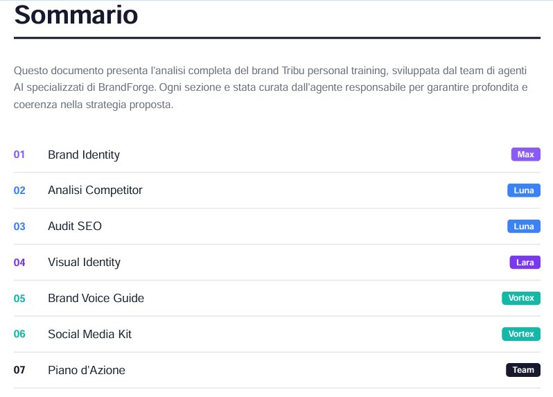 BrandForge - screenshot 6