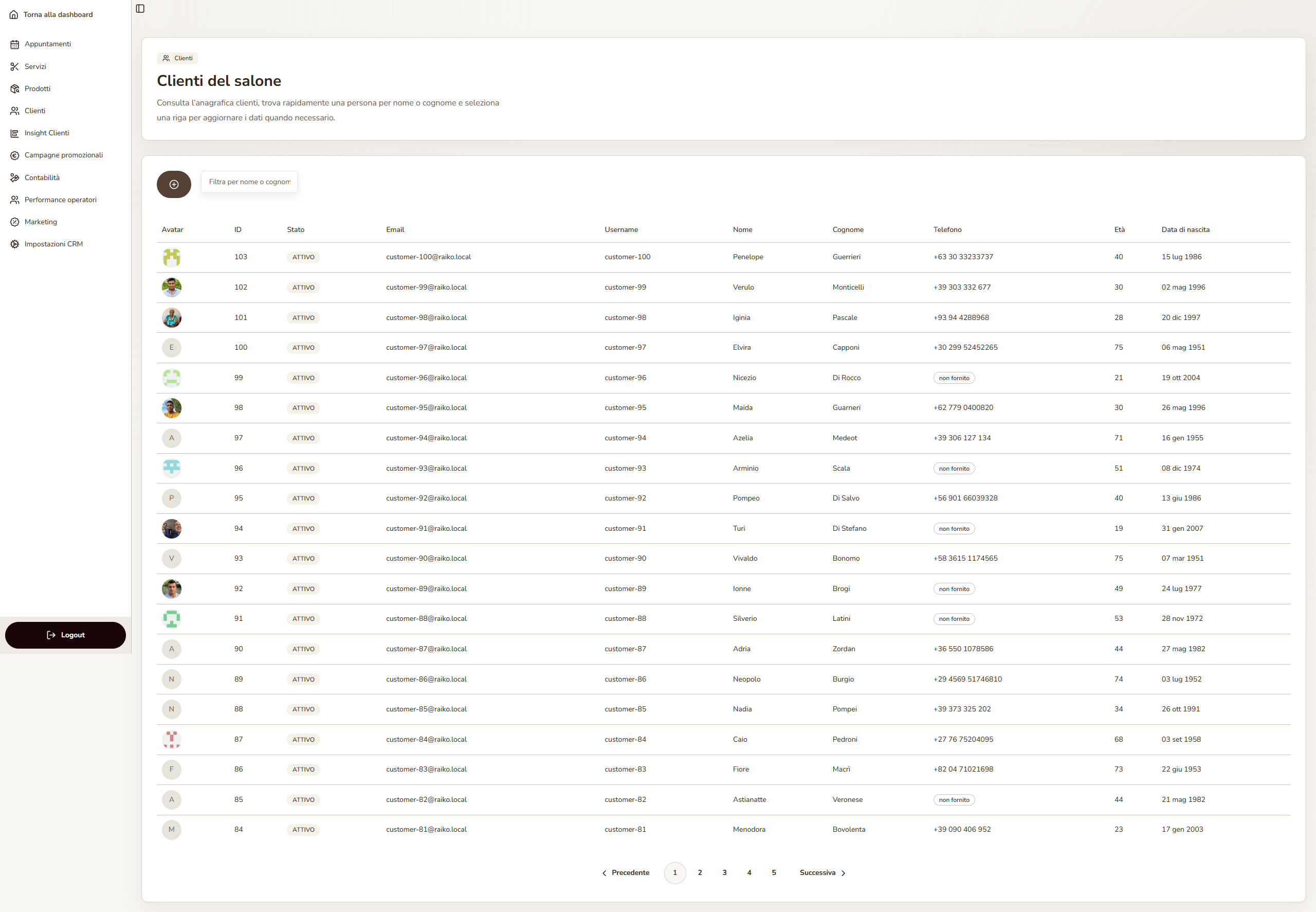 Raiko CRM - screenshot 2