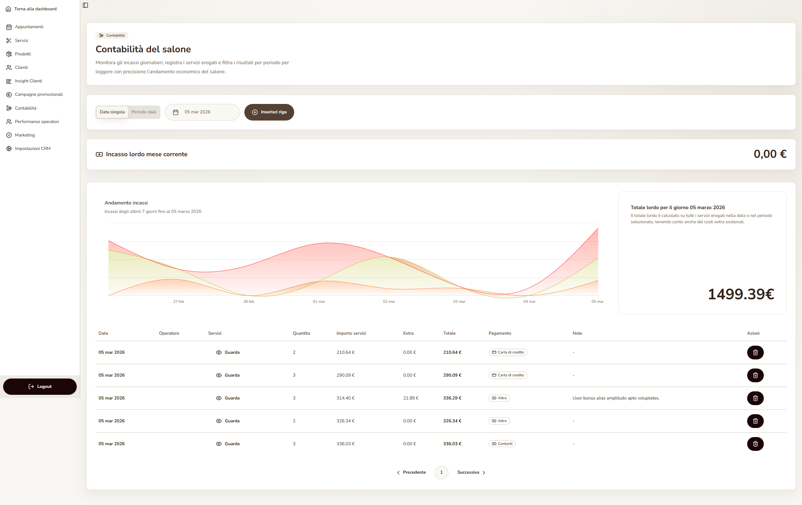 Raiko CRM - screenshot 4